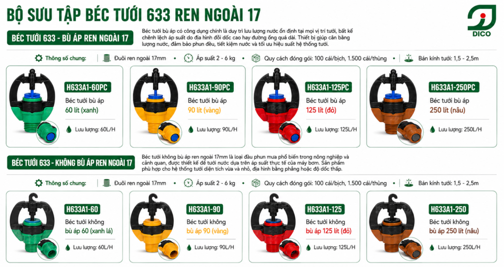 bộ sản phẩm béc tưới 633