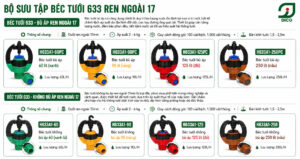 Béc tưới bù áp — nguyên lý hoạt động, ưu điểm và khi nào cần dùng