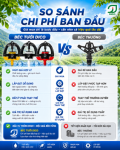 Béc tưới DICO so sánh béc thường: Chi phí thực tế, chất lượng và tuổi thọ theo vụ mùa Tây Nguyên